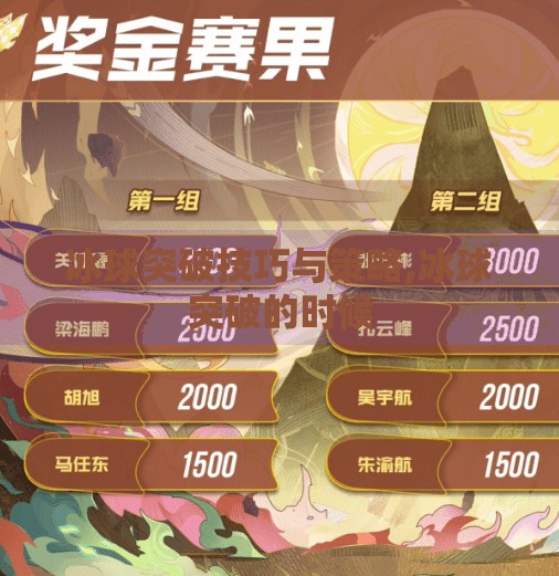 冰球突破技巧与策略,冰球突破的时候