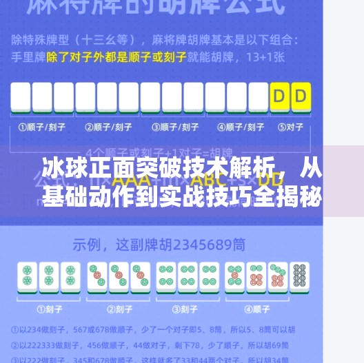 冰球正面突破技术解析,从基础动作到实战技巧全揭秘!冰球正面突破技术视频