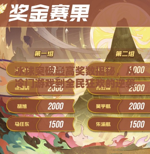 冰球突破最高奖数揭秘,从冷门游戏到全民狂欢的逆袭之路,冰球突破最高奖数