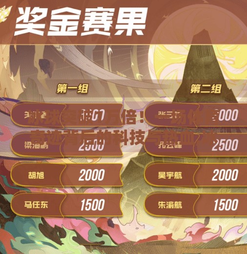 冰球突破1万倍!一场体育奇迹背后的科技与热血,冰球突破1万倍